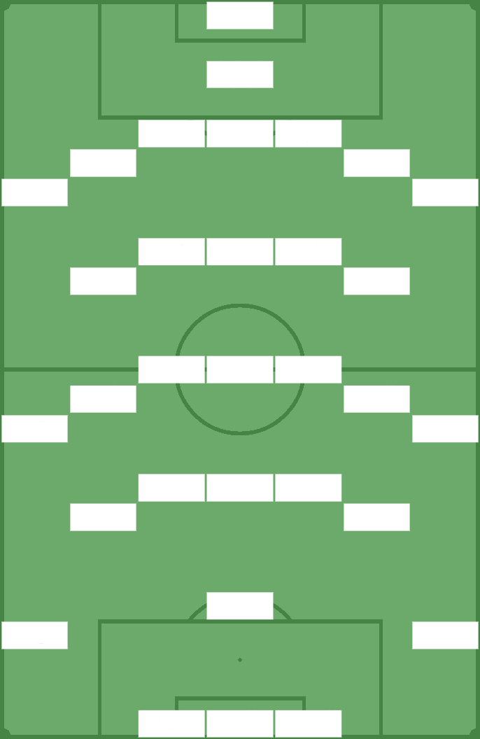 Soccer/Football Pitch/Field - Template [Places] by ...