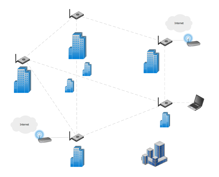 clipart network diagram - photo #4
