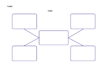 Best Photos of Downloadable Blank Concept Maps - Printable Blank ...