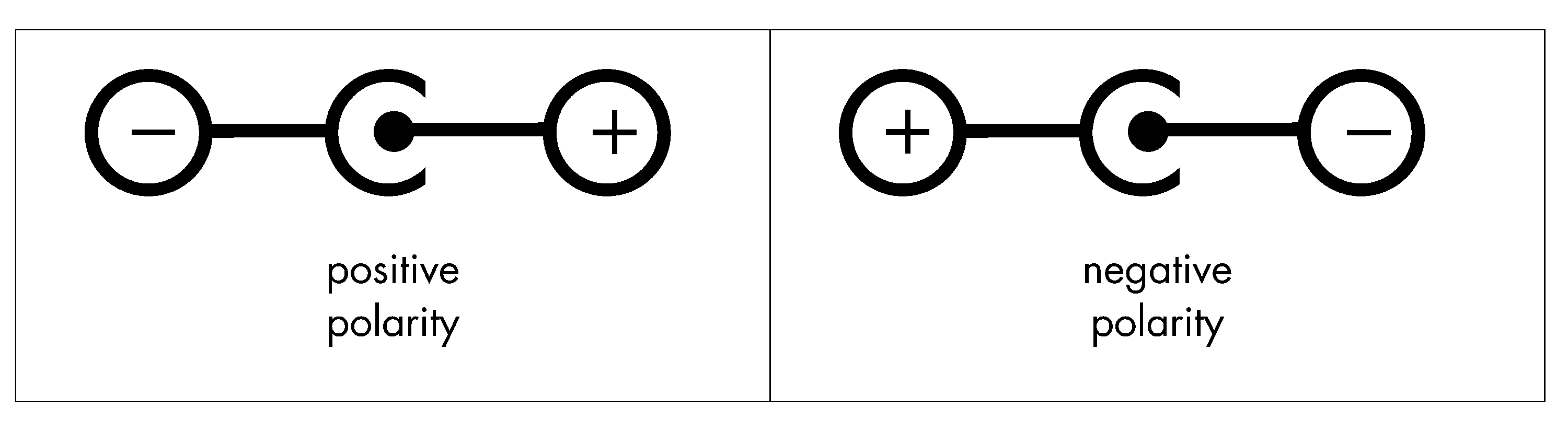 Component: symbol for dc power supply Symbol For Dc Power Supply ...