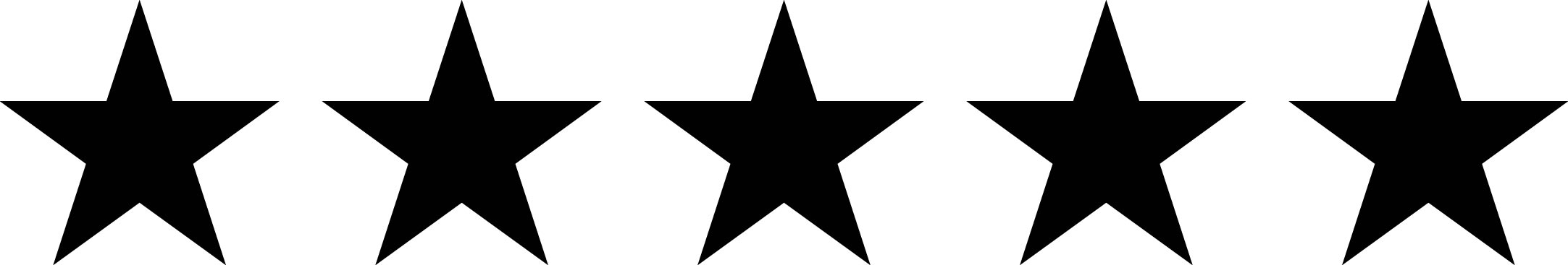 Star rating labels | The List