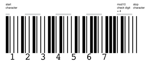 MSI Barcode