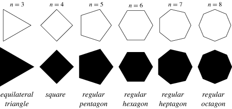 Regular Polygon -- from Wolfram MathWorld
