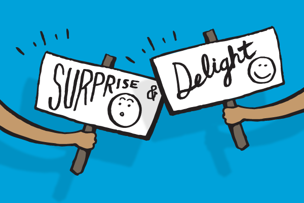 Surprise & Delight your Customers: 10 Awesome Examples | JUST ...
