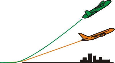 Picture Of Airplane Taking Off - ClipArt Best