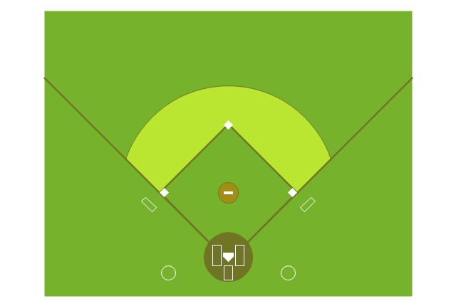 Baseball Field Sample | Baseball Field Schema | Baseball Diagram ...