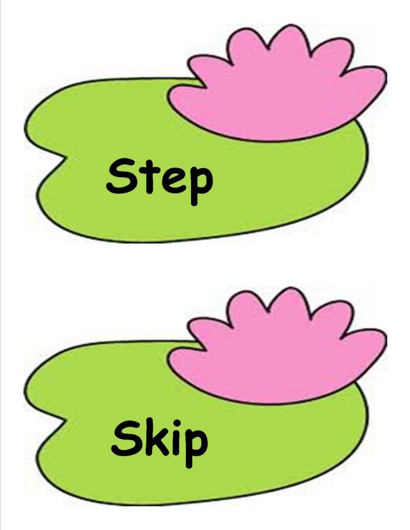 Best Frog on Lily Pad Clipart #28922 - Clipartion.com