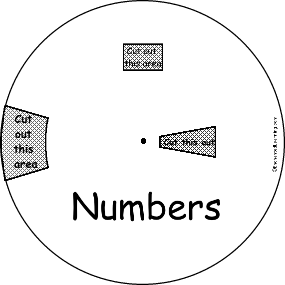 Numbers Wheel: Printable Worksheet - EnchantedLearning.com