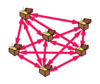 563 views Viking Treasure Chest Vector - Download 176 Vectors (Page 1)