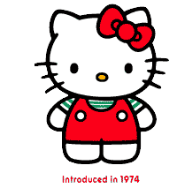 Gyoo » Blog Archive » Happy Birthday Hello Kitty !