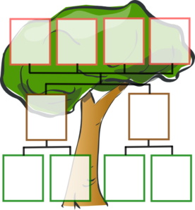 Family Tree - 3-generation clip art - vector clip art online ...