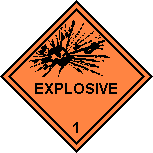Safety Symbols Used on this Website