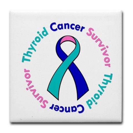 1000+ images about Anaplastic Thyroid Cancer ...