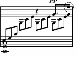 Understanding music sheet
