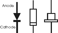PN Junction Diode :: Electronics and Radio Today