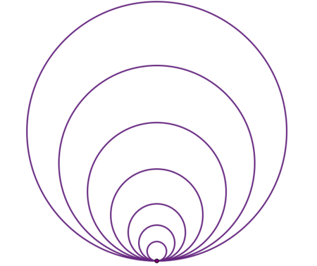 Spiral Explorations - Math Images
