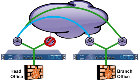 clipart visio 2007 - photo #45