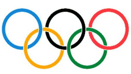 The Olympic Rings | Sports & Society