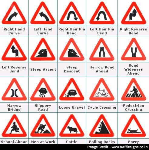 Traffic Signs and Road Safety in India, Traffic Symbols, Rules and ...