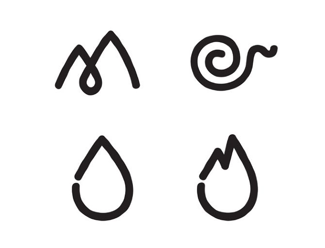 Water Symbol | Symbols, Wave ...
