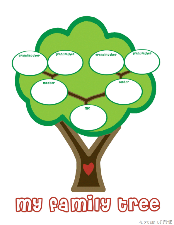 Clip Art Family Tree - Tumundografico