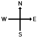 North,South,east,West How We Can Understand - ClipArt Best