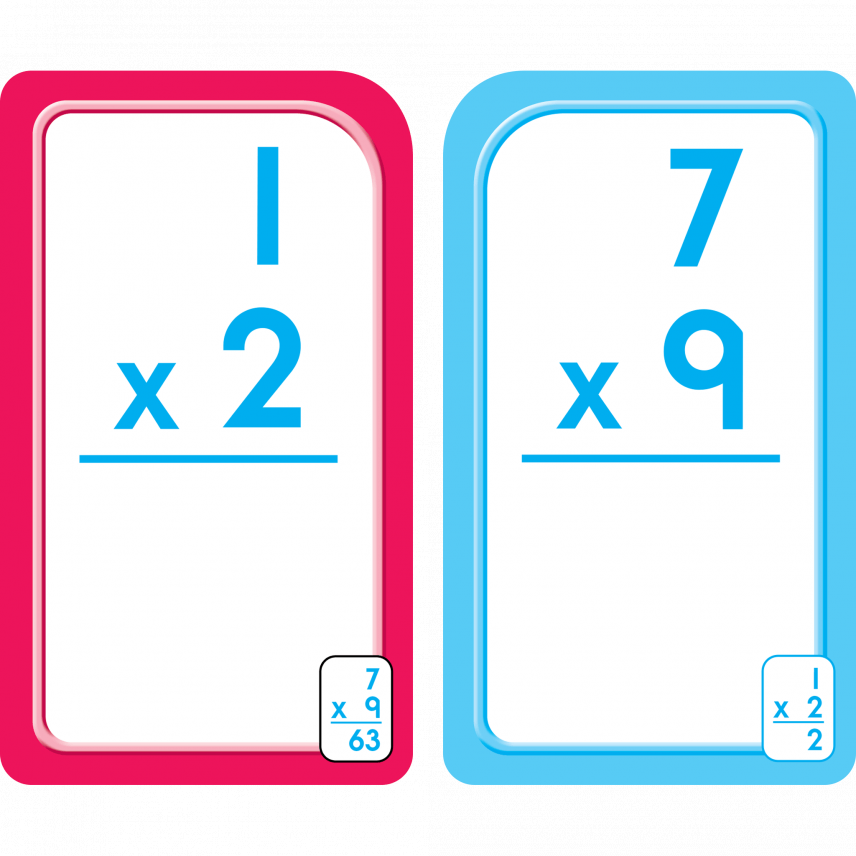 Multiplication Facts 1 12 Flashcards free multiplication flash