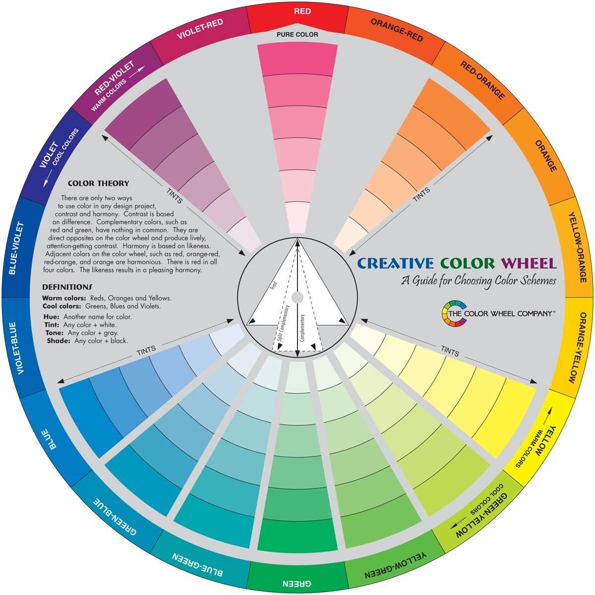 color wheel : harmonic colors and color theory