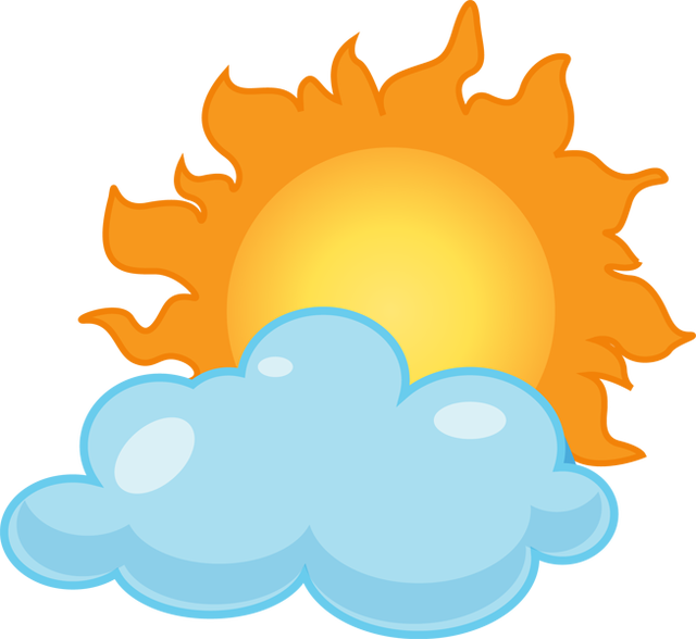 Partly cloudy clipart