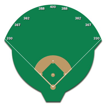 Baseball Diamond Diagram - ClipArt Best
