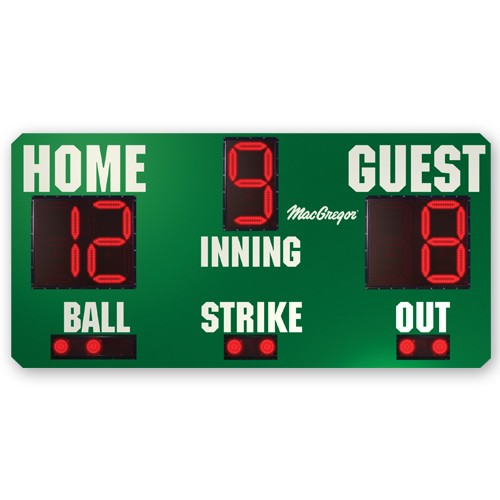 Baseball Scoreboard Template ClipArt Best