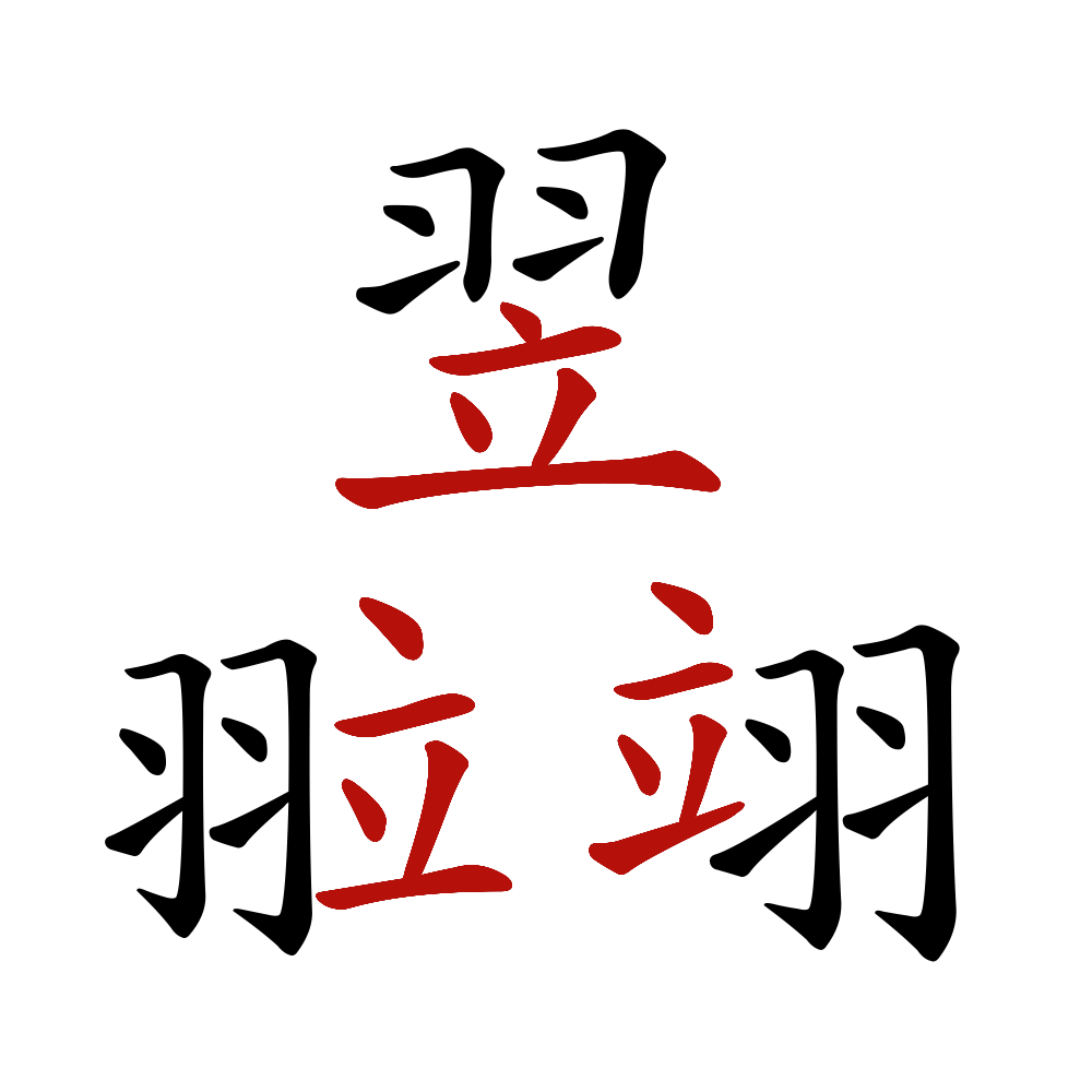Chinese characters with the same components in different places ...