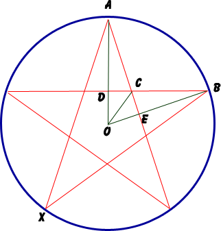 Area of a five-pointed star - Math Central