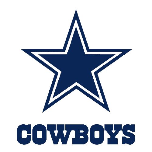 Dallas Cowboys Logo | Dallas ...