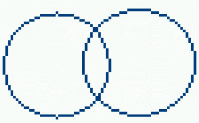 Bresenham's circle/ellipse drawing algorithm - ruslancray