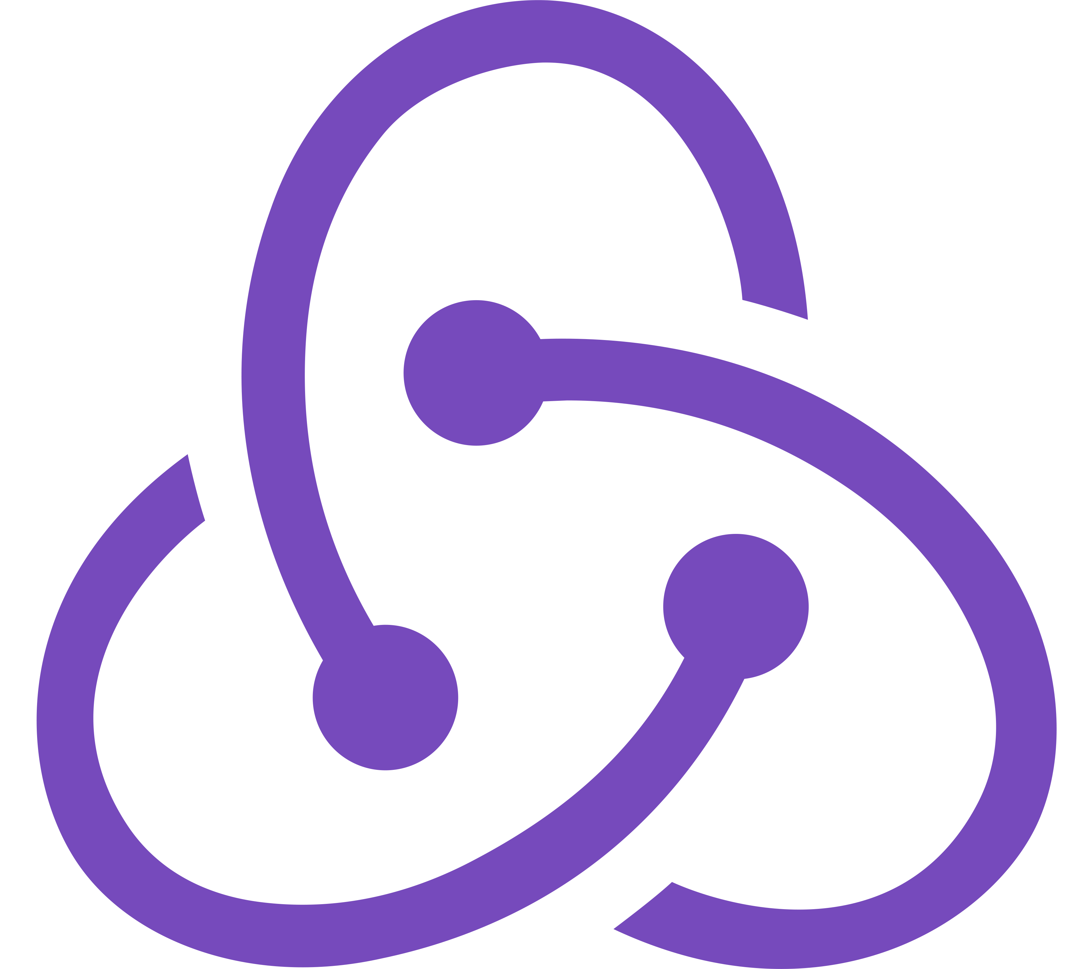redux/logo at master Â· reactjs/redux Â· GitHub