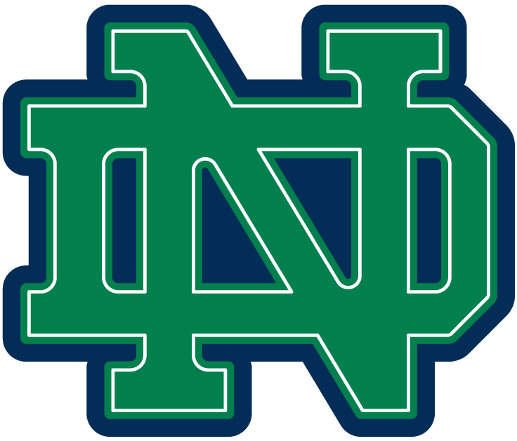 Notre Dame Fighting Irish Alternate Logo - NCAA Division I (n-r ...