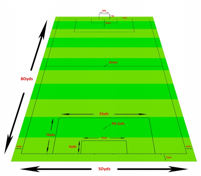 The Introduction of 9v9 Football at Youth Level – Its Benefits ...