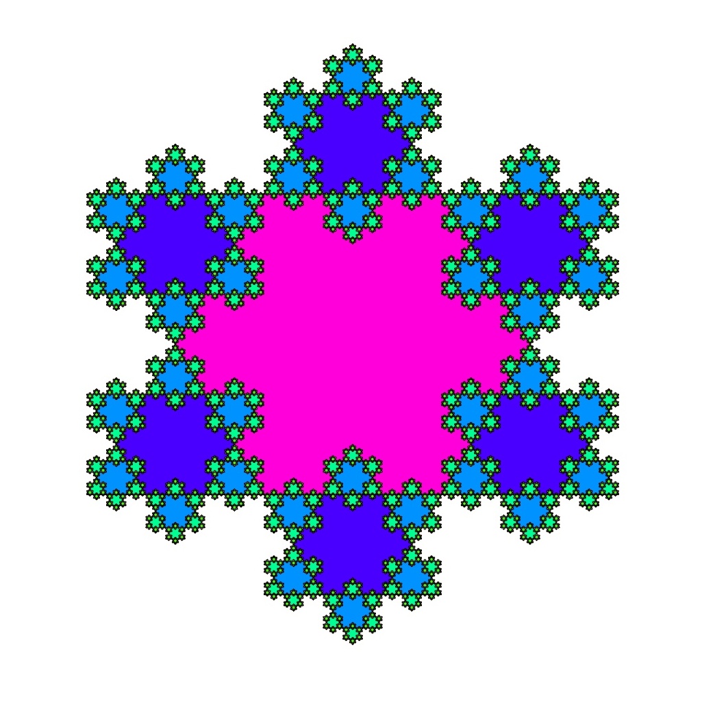 Meandering Through Mathematics: Koch Snowflakes
