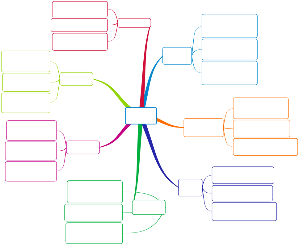 Blank Mind Map - stjohns2history