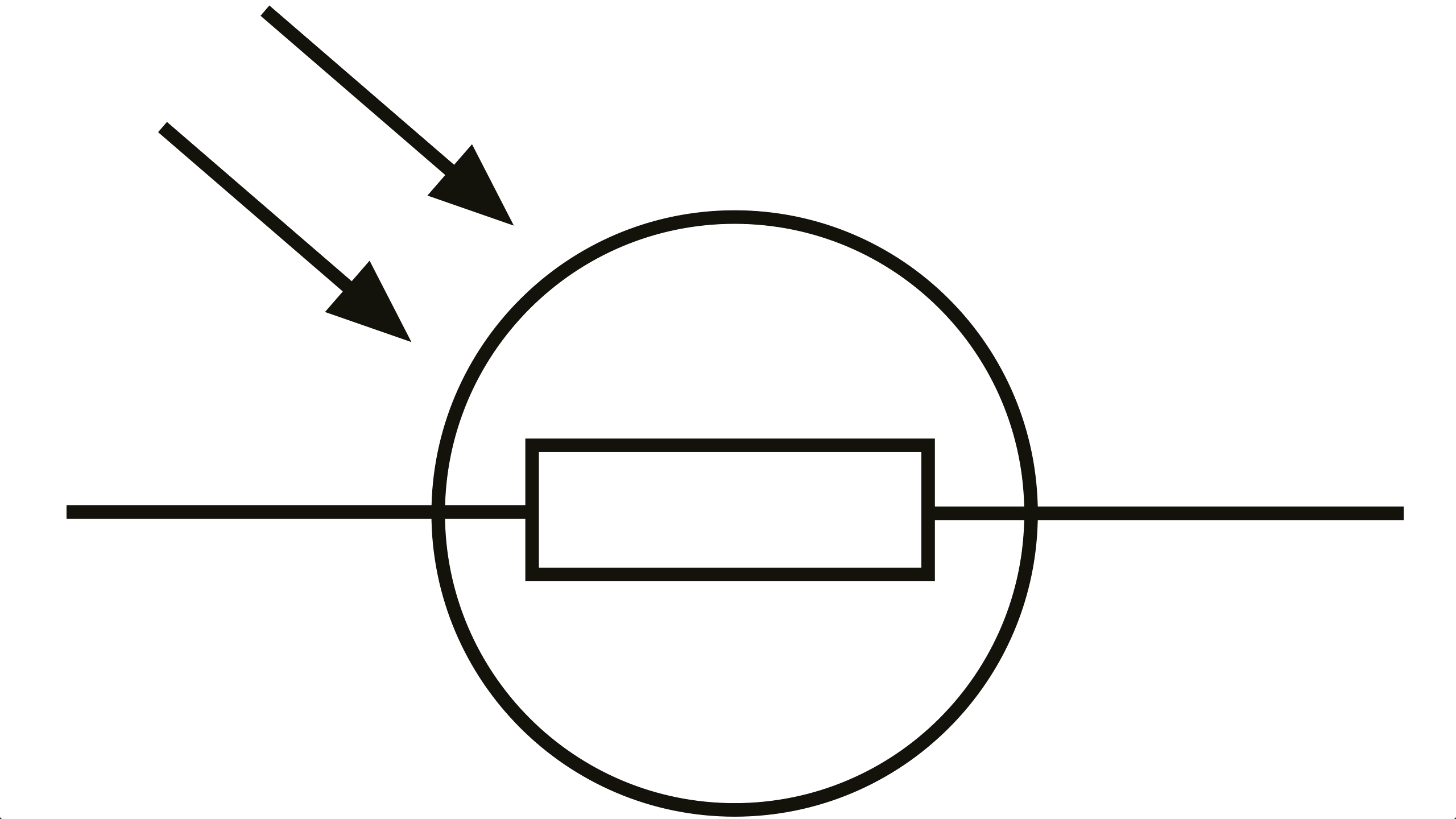 Component. symbol of a resistor: Resistor Wikipedia The Free ...