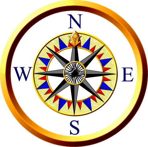 North South East West Compass