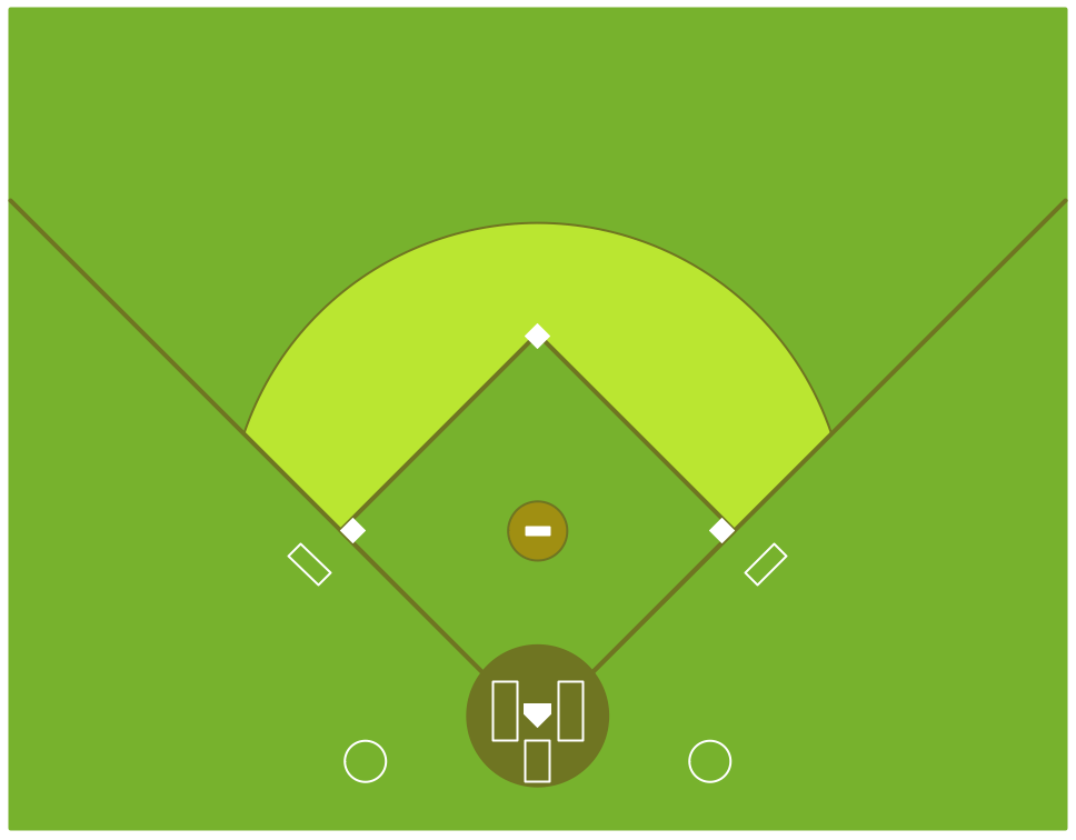 Field Template. softball field template sports field templates ...