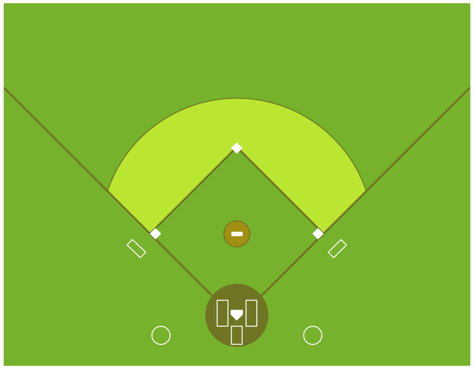 Baseball Field Templates ClipArt Best