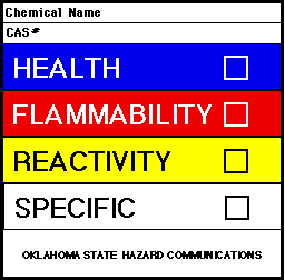 Labeling and Marking Systems
