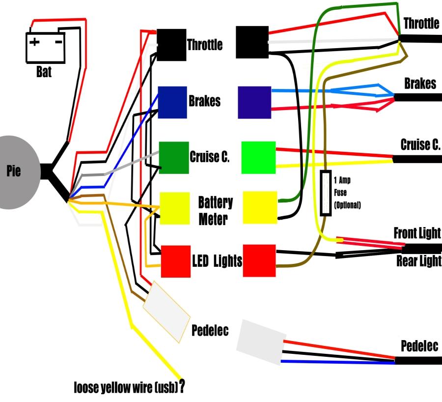 Razor Electric Bike Wiring Diagram - ClipArt Best