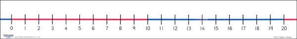 clipart number line 0 10 - photo #33