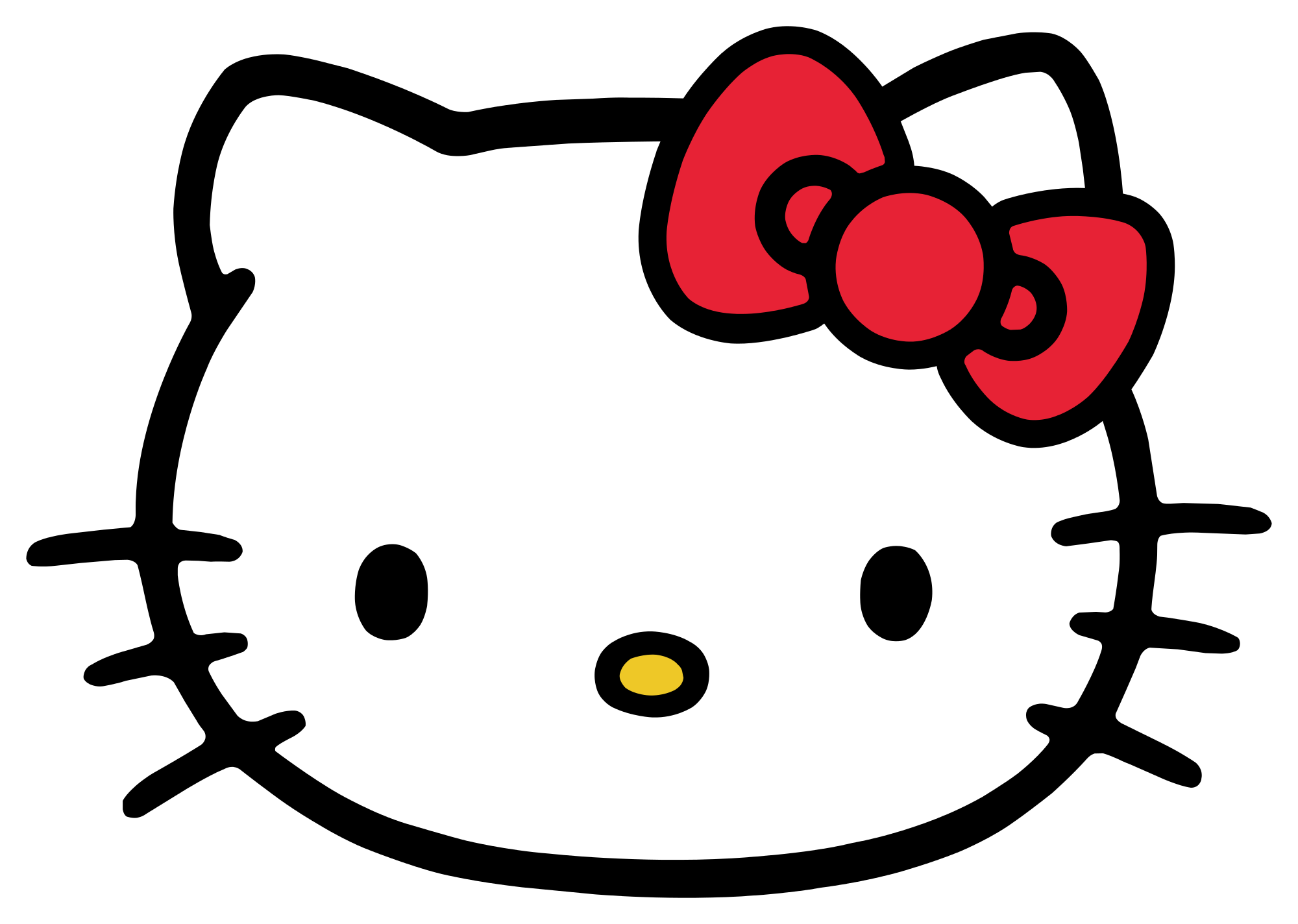 Hello Kitty – Boarische Wikipedia