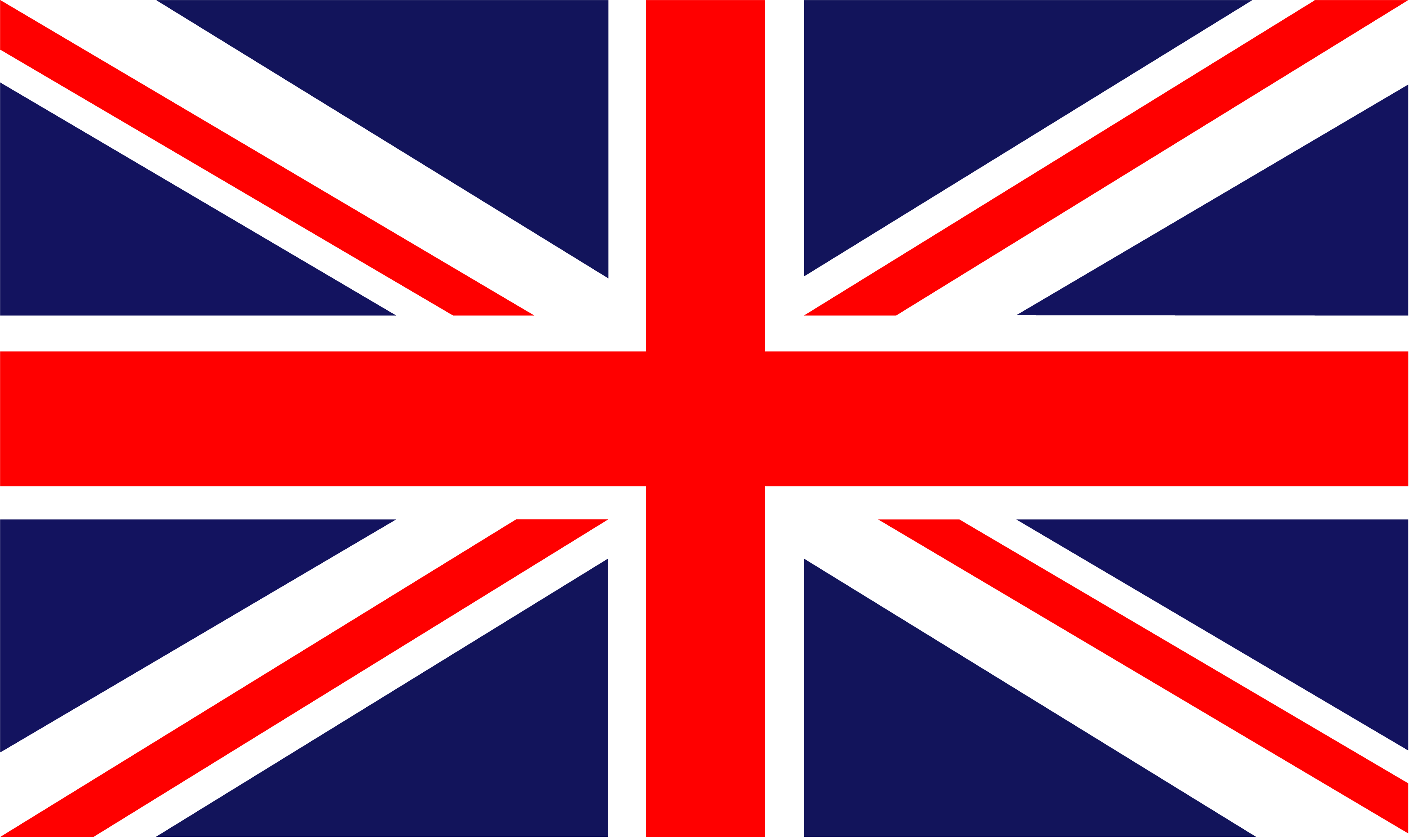 English, Great britain flag and Union jack