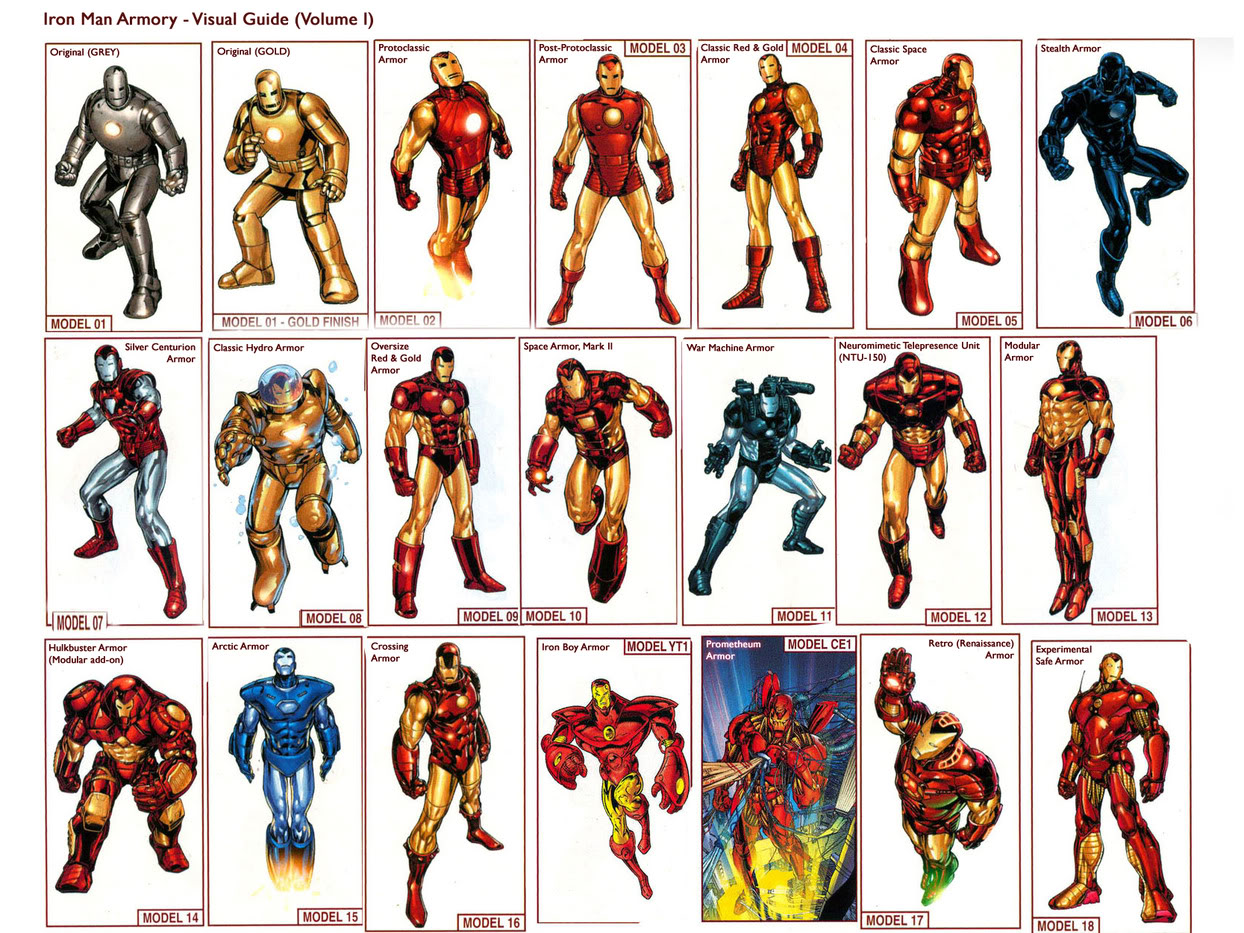 Artists Sue Marvel, Disney Over "Iron Man" Armor Design